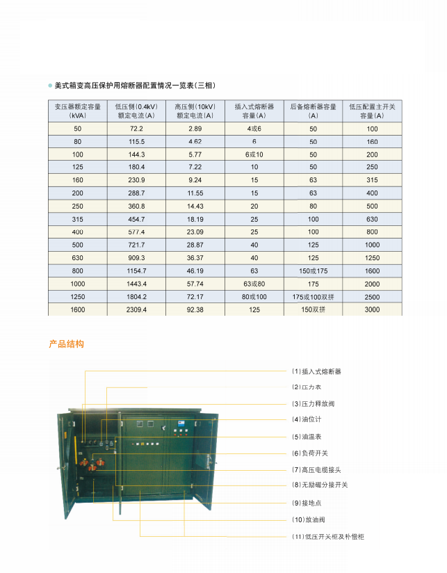 YB▢27预装式变电站2.png