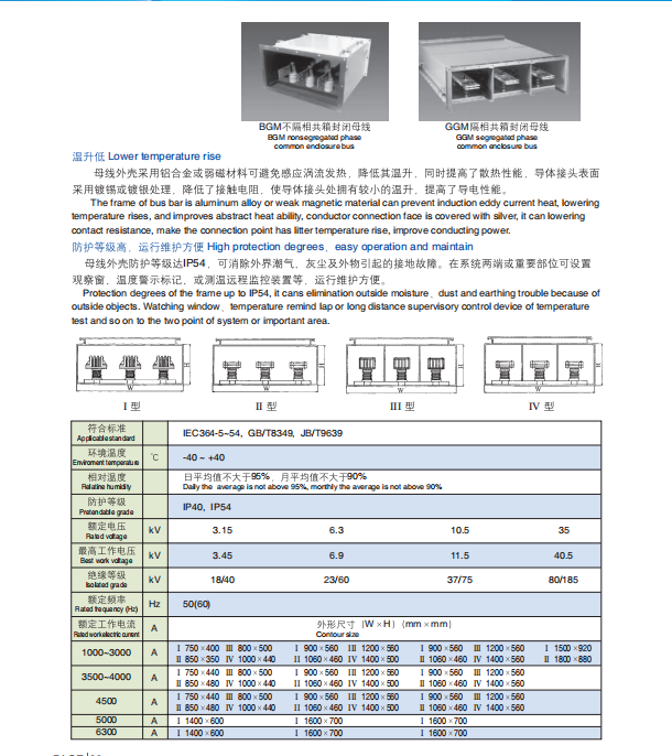 GM共箱封闭母线槽 (2).png