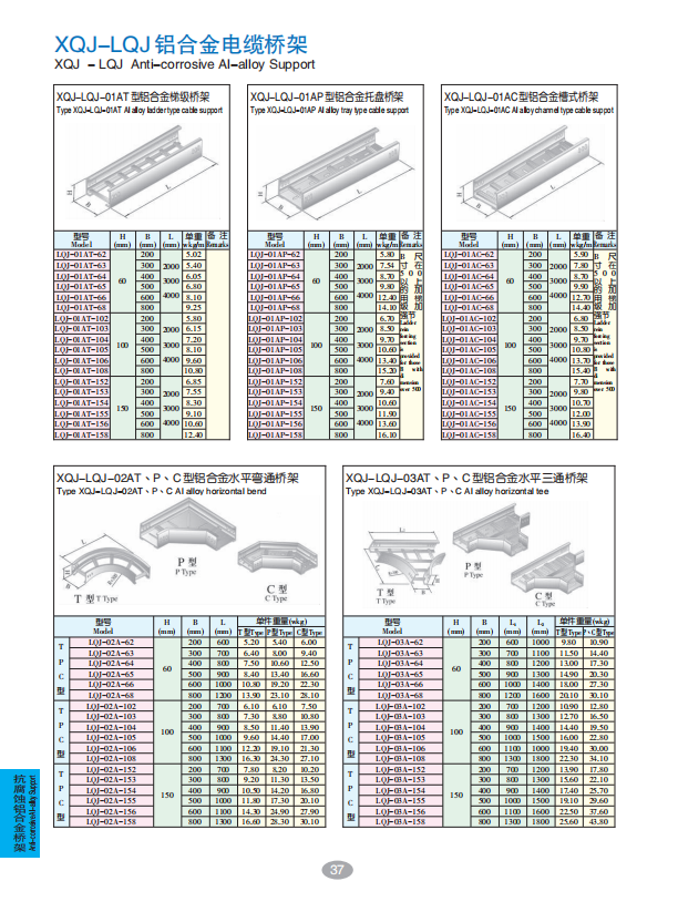 XQJ-LQJ铝合金电缆桥架3.png
