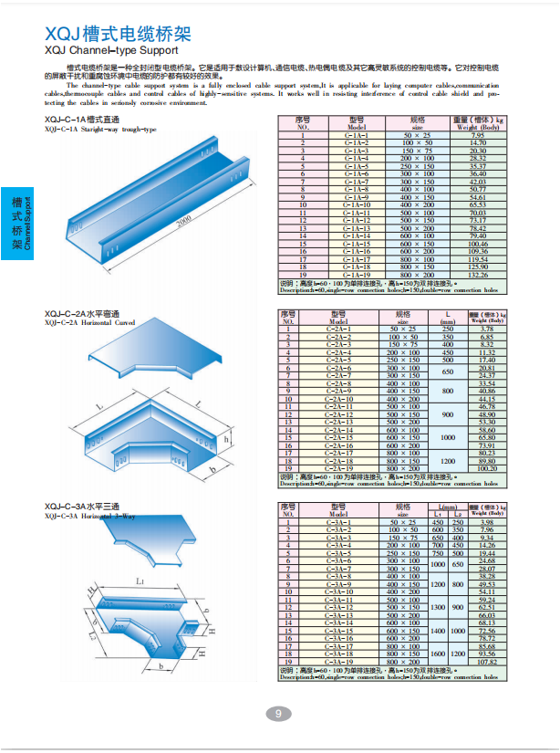 XQJ槽式电缆桥架1.png